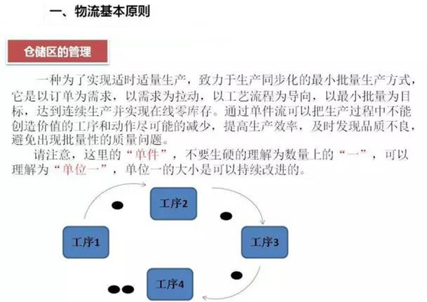 圖文詳解，深圳壓鑄公司該怎么改善車間的流轉(zhuǎn)狀況