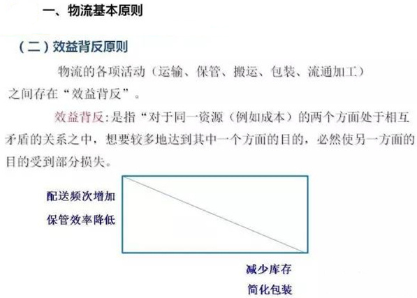 圖文詳解，深圳壓鑄公司該怎么改善車間的流轉(zhuǎn)狀況